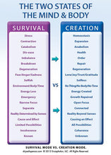 Load image into Gallery viewer, Special: Breaking the Habit Audio Book Package