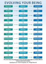 Load image into Gallery viewer, Special: Breaking the Habit Audio Book Package